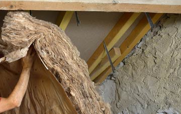 Kirkton Of Lethendy pitched roof insulation costs